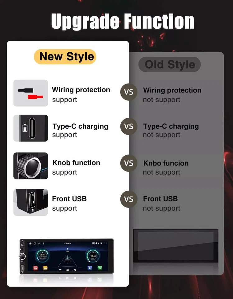 DAB+ 1 DIN Android 14 Autoradio Mit Bluetooth GPS Navi RDS WIFI USB SWC KAM 32GB - Bild 4 von 4