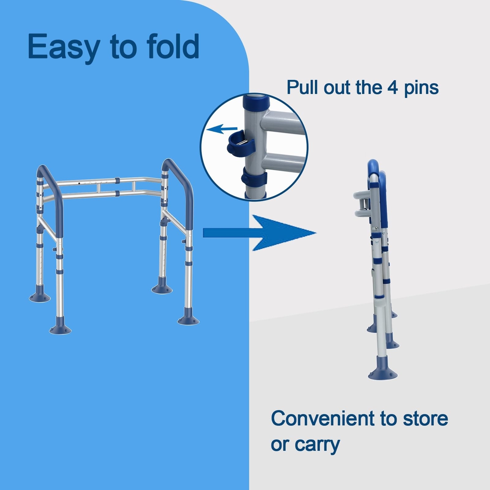Toilet Safety Rail,FSA/HSA Eligible Height-Adjustable Toilet Frame Width-Adju...