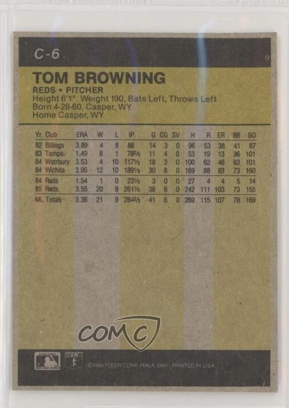 1986 Fleer Wax Box Bottoms Tom Browning #C-6 - Image 2 of 2