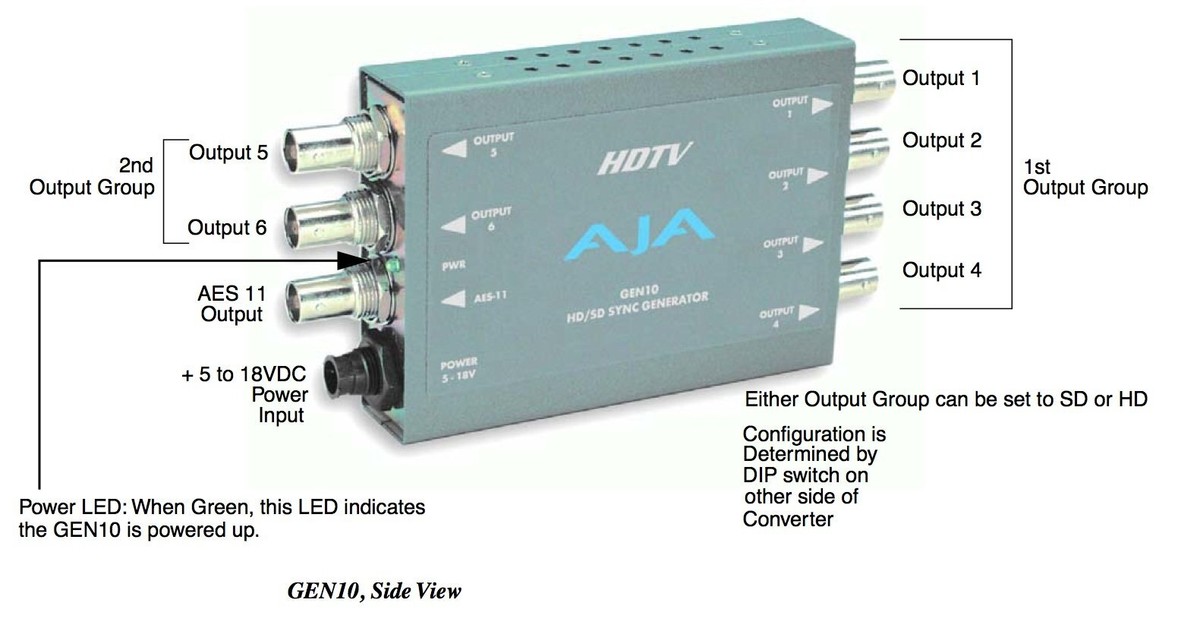 AJA GEN10 HD/SD Sync Generator | eBay