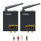 YMOO Wireless Audio Transmitter and Receiver for TV/PC to Speaker, 2.4Ghz