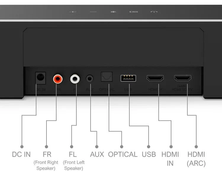 Ultimea Poseidon D80 Soundbar-7.1-Kanal-Subwoofer-Lautsprecher-Kit, Dolby Atmos - Bild 2 von 4