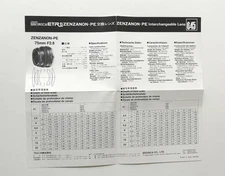 Bronica ETRSi Zenzanon-PE 75mm F2.8 Lens Technical Data Sheet