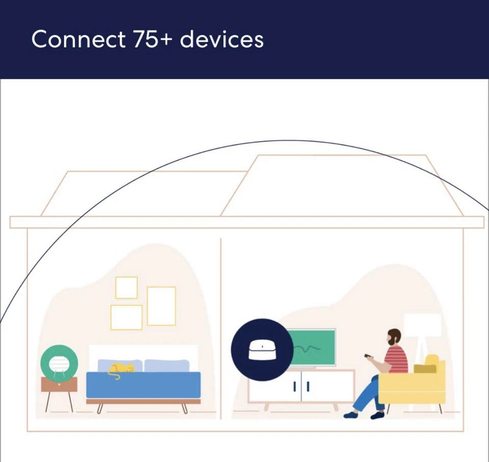 EERO 6 Dual-Band Mesh Wi-Fi 6 System 2 pack (1 Router & 1 Extender) - Image 3 of 4
