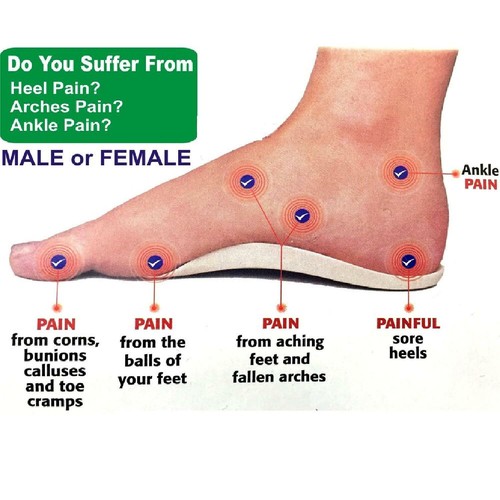 ORTHOTIC FOOT SUPPORT INSOLE FLAT FEET 