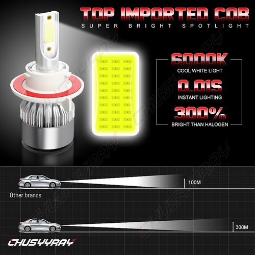 9008+9145 For Chevy HHR 2006-2011 LED Headlight+Fog Light Combo 4 Bulbs Kit - Picture 4 of 19