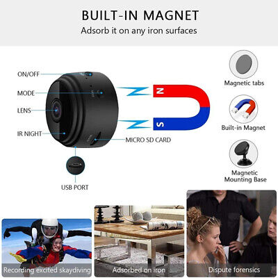 Buy ELTERAZONE Camtrix Magnetic Mini Security Camera,HD 1080p