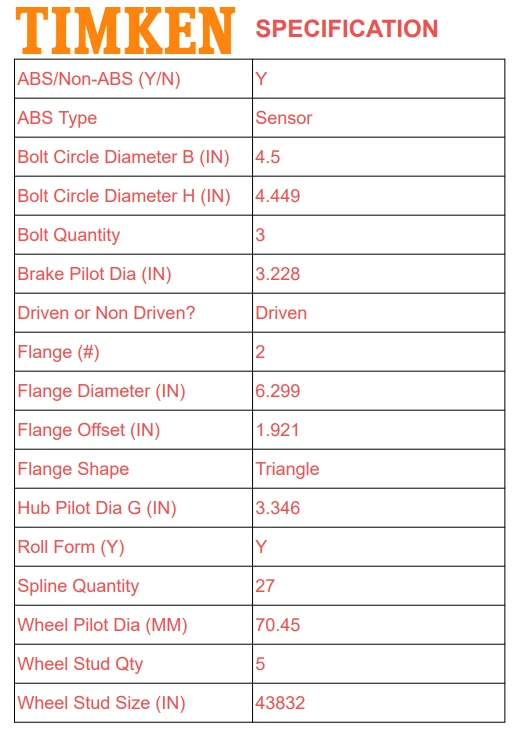 Buje de cojinete de rueda delantera Timken para Ford Explorer Mercury Mountaineer 2006-2010 Foto 3 de 4