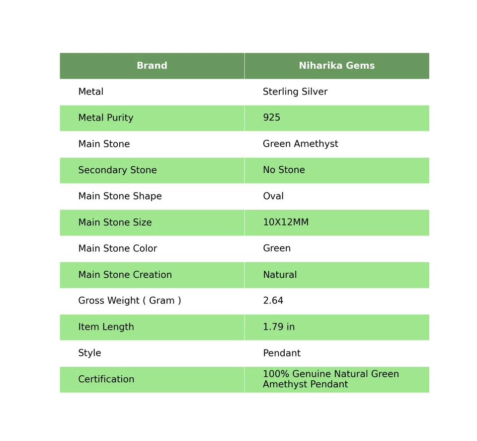 Argento Sterling Ovale Verde Ametista Gemma Art Déco Matrimonio Figlia Ciondolo - Immagine 2 di 4