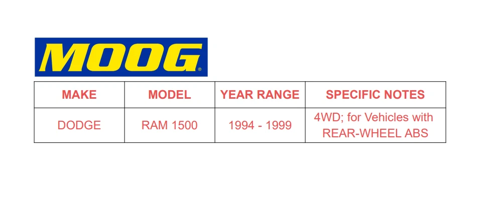 Conjunto de cubo de rolamento de roda dianteira 2X MOOG 4WD para 1994-1998 1999 Dodge Ram 1500 - Imagem 2 de 4