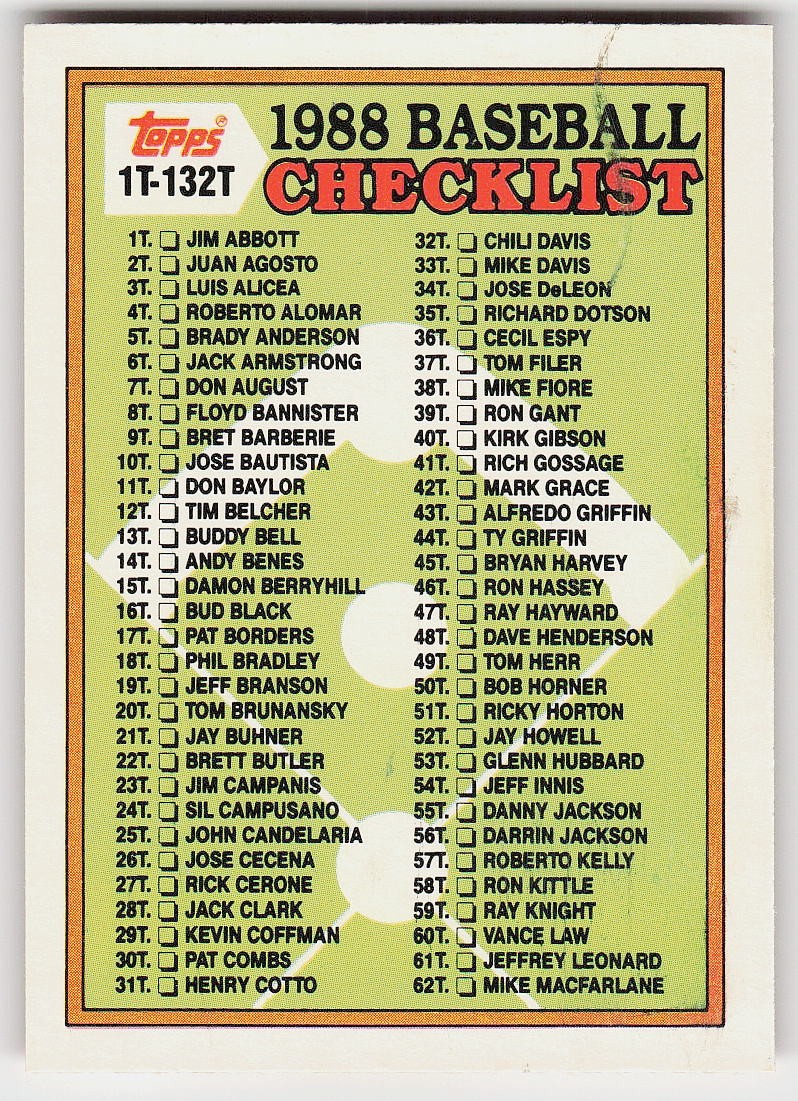 1988 Topps #528b Checklist: 397-528 BASEBALL cl
