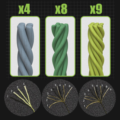 Piscifun Alijoz 300 Dorisea Mega 8 – 300M, 8/9 Strand, 6LB To 132LB Saltwater Line Braided Fishing Line - Foto 12