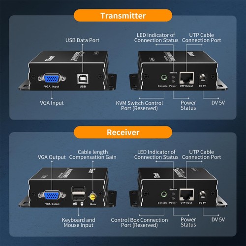 1920 * 1200@60Hz Long Range 984ft USB VGA KVM Extender Over Cat5e Cat6 Ethern... - Afbeelding 5 van 8