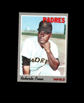 1970 Topps 44 Roberto Pena VG-EX #D1,388599