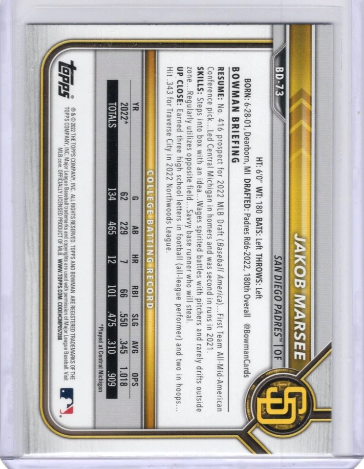 2022 Bowman Draft 1st Edition Jakob Marsee BD-73 1st | San Diego Padres - Image 2 of 2
