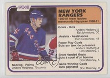 1981-82 O-Pee-Chee Anders Hedberg #237 0m8e