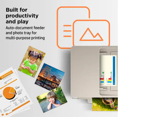 HP ENVY Inspire 7955e All-in-One drukarka atramentowa, kolorowy druk mobilny, kopiowanie, skanowanie - Zdjęcie 8 z 9