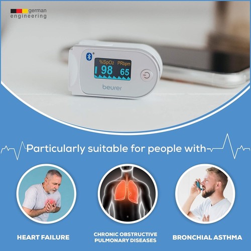 Beurer PO 60 Digital Pulse Oximeter with Bluetooth Blood Oxygen Saturation Count - Picture 8 of 19