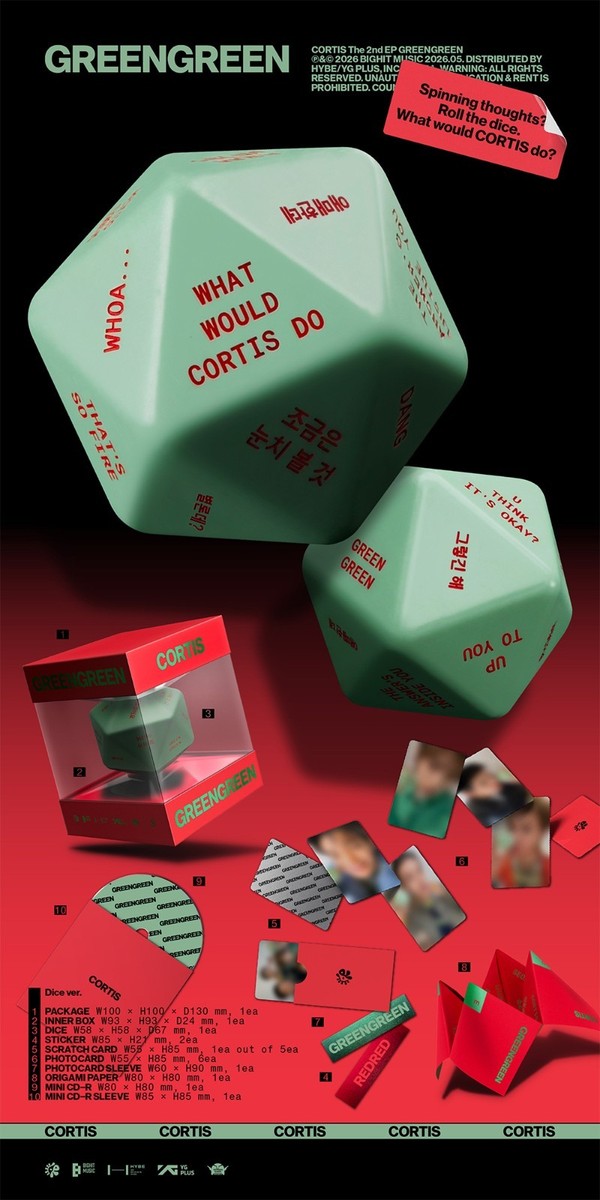 CORTIS [GREENGREEN] 2nd EP Album DICE Ver/Mini CD+Dice+Sticker+7