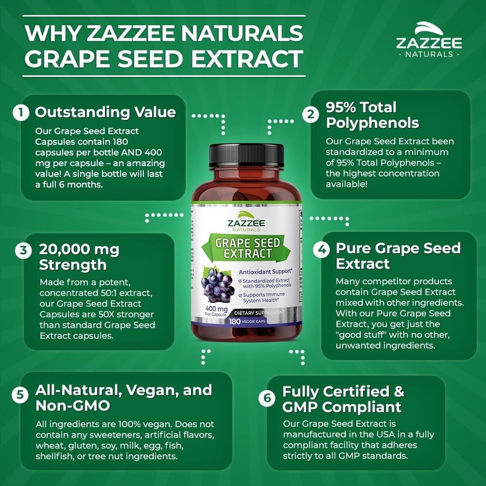 Zazzee Grape Seed Extract 180 Veggie Capsules 400 mg 95