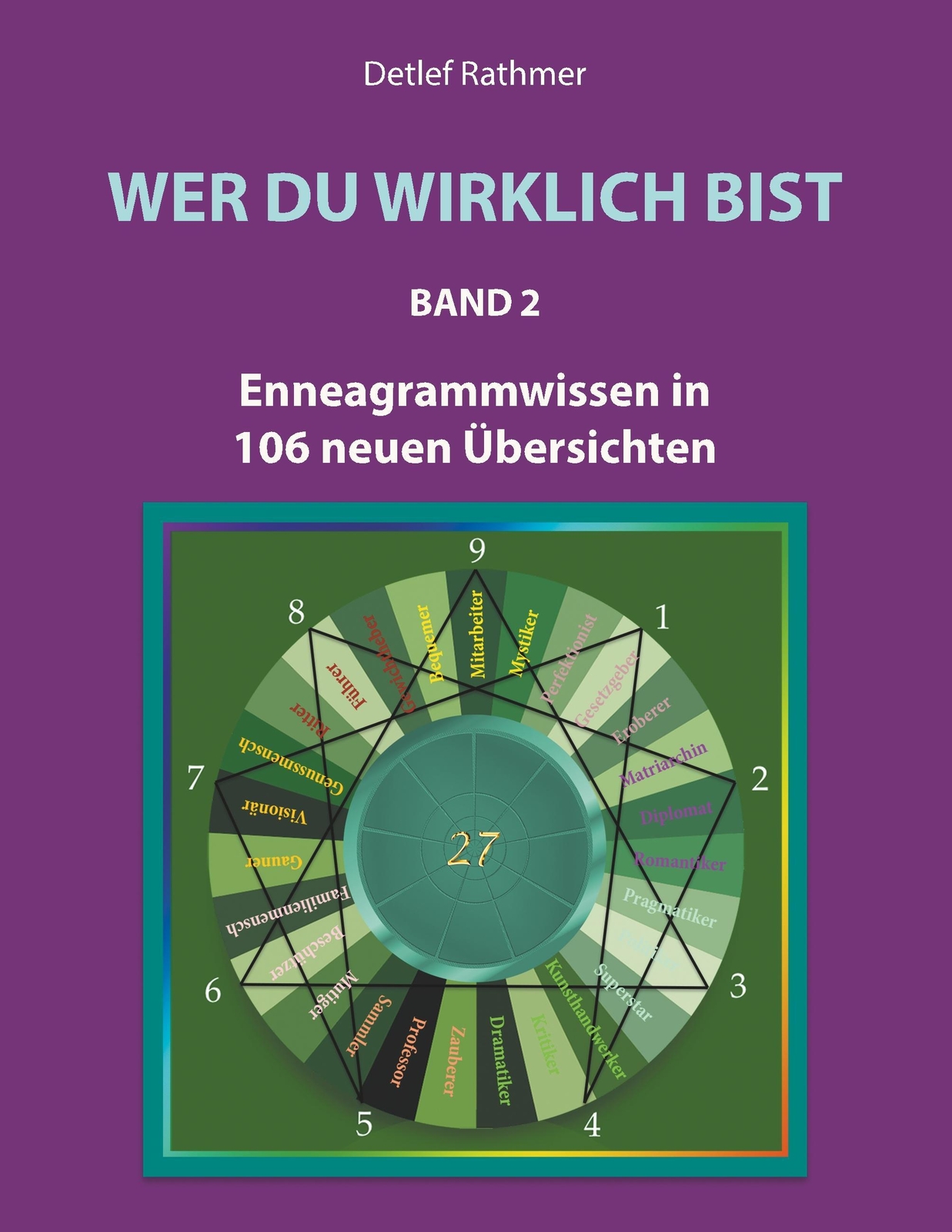 Thumbnail - Wer Du Wirklich Bist - Band 2 | Detlef Rathmer | Taschenbuch |