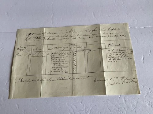 CIVIL WAR 40th N Y VOL DESERTER CAPT FLETCHER DETAILS LOST OF RIFLE VARIOUS