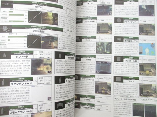 METAL GEAR SOLID 3 Subsistence Final Archive w/Map Guide Sony PS2 Book 2006 MW02 - Picture 10 of 12