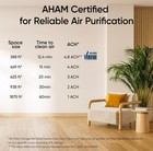 LEVOIT Air Purifiers for Home Large Room Up to 1875 Ft² with Washable Pre-Filter — photo 9