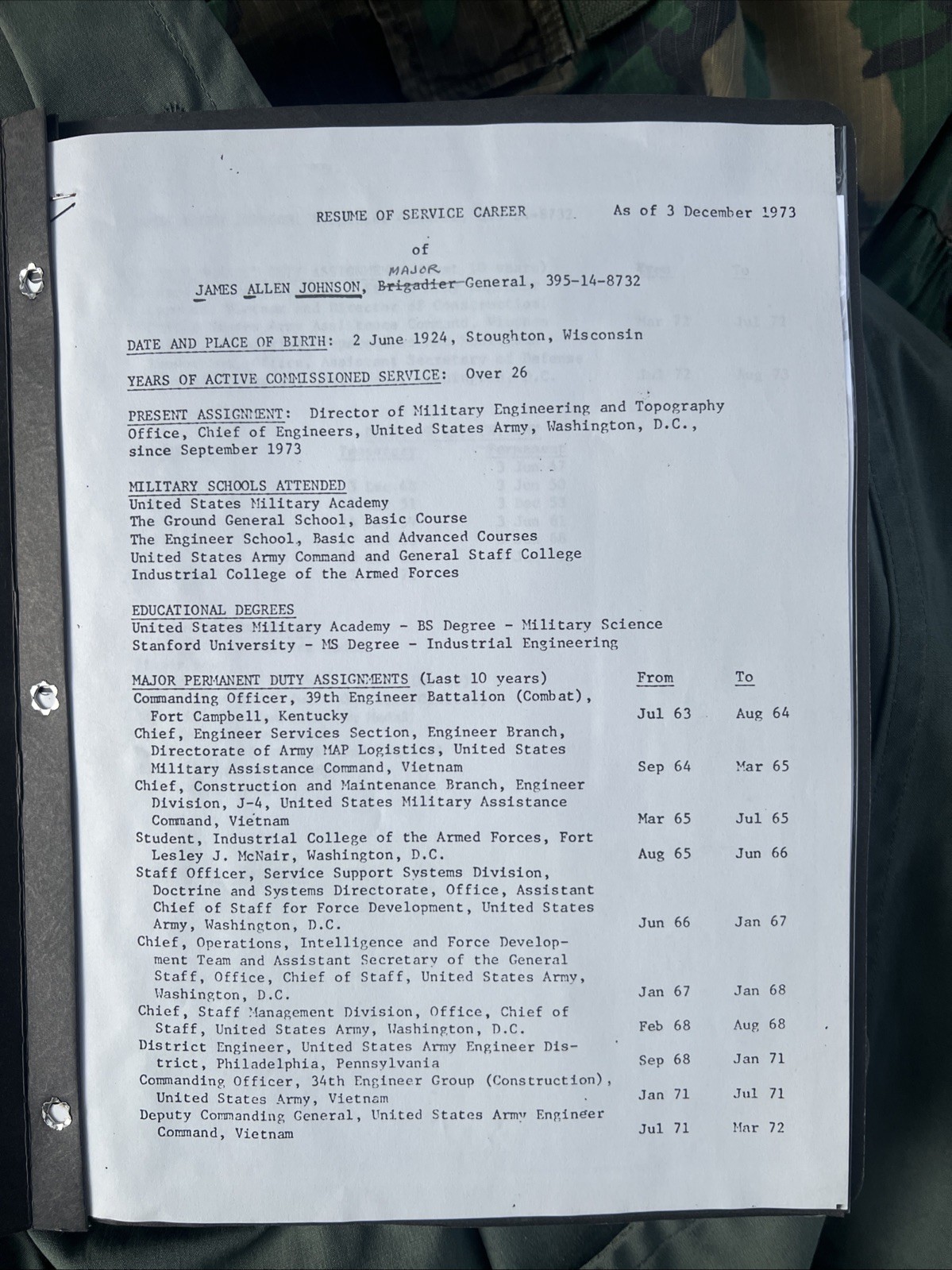 US Army Major General Johnson Uniform Grouping (CC567