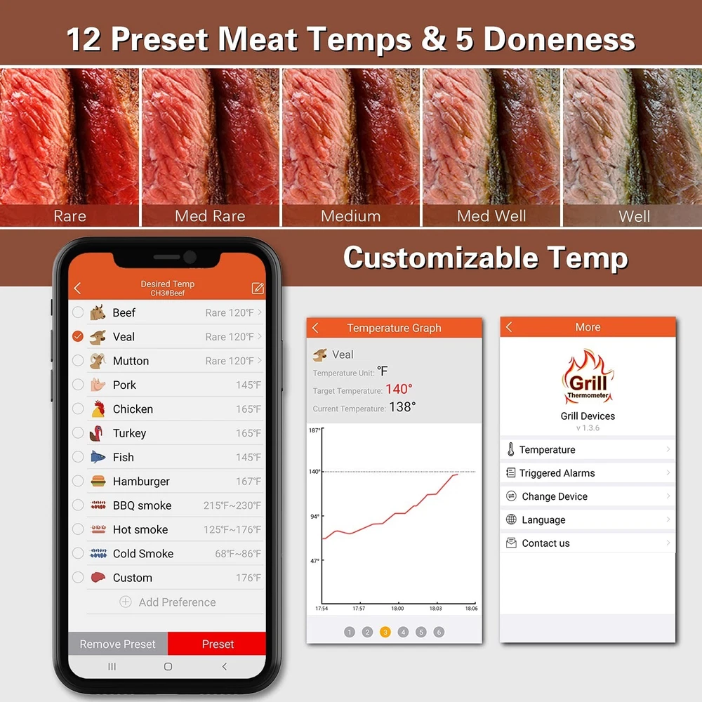 Digital Meat Thermometer Wireless - 6 Probes, Alarm Function, Kitchen Essential Digital Meat Thermometer Wireless - 6 Probes, Alarm Function, Kitchen Essential