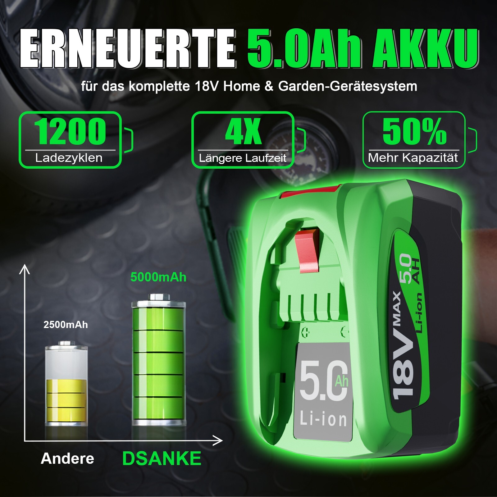 5000mAh Lithium-ion Akku für Bosch PBA 18V Power For All Alliance Werkzeug Akku 4