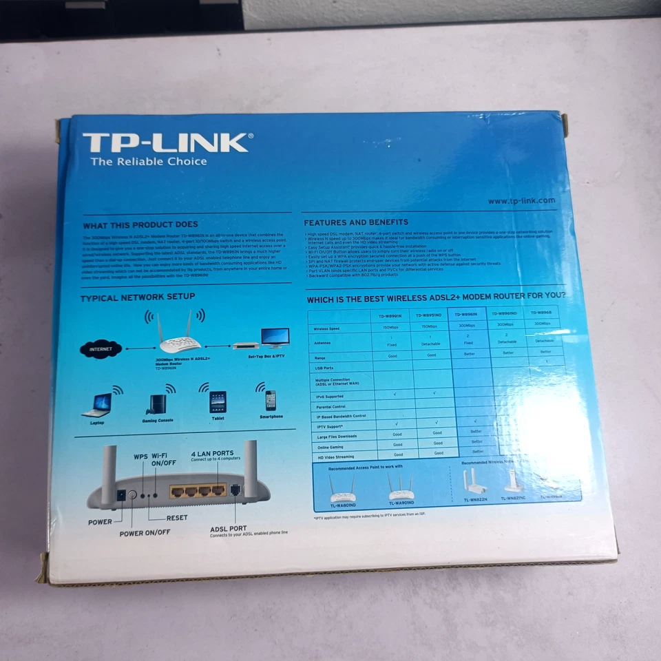 MODEM TP-LINK TD-W8961ND ADSL2+ Wireless N 300Mbps - Image 3 of 4
