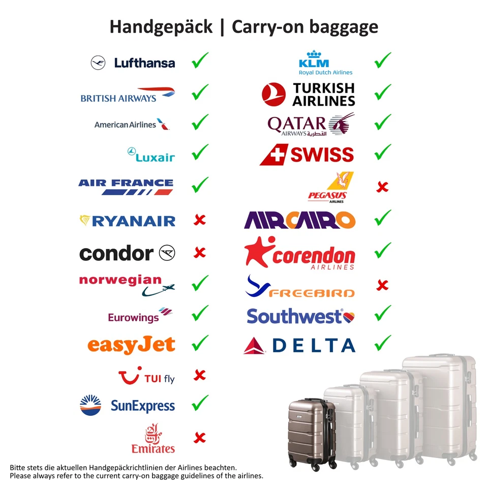 Koffer Reisekoffer Trolley Kofferset XL Set Hartschalenkoffer Handgepäck Zelsius - Bild 3 von 4