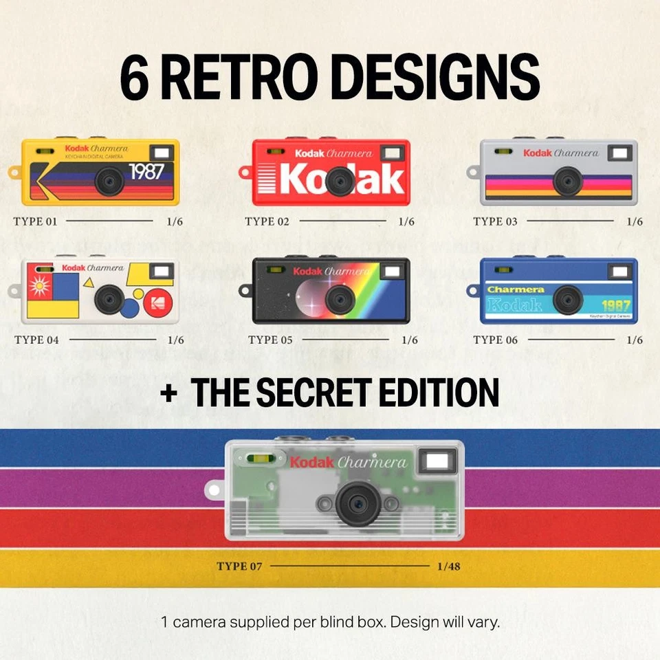 Kodak Charmera Keychain Digital Camera Blind Box - Image 2 of 4