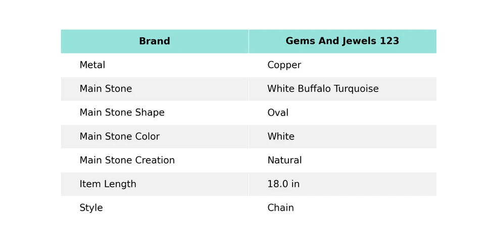 Collar Envuelto Natural Blanco Búfalo Turquesa Cadena Boho Madre Alambre Cobre Foto 2 de 4