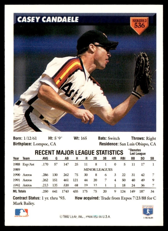 1993 Donruss Casey Candaele Houston Astros #536 - Image 2 of 2