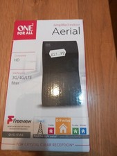 Amplified TV Arial