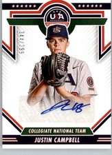 2021 Panini Stars & Stripes USA Baseball Complete Box Set Cards Checklist 7