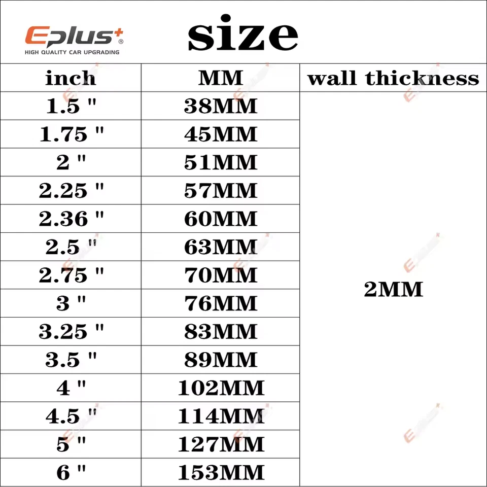 Flangia V-BAND scarico downpipe Acciaio INOX tutte le misure ITALIA 76mm a 114mm - Bild 2 von 4