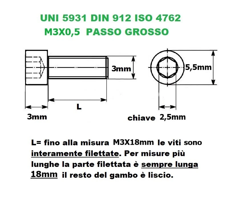 VITI M3 M4 M5 TESTA A BRUGOLA CILINDRICA CAVA ESAGONALE 8.8 ZINCATO UNI5931 912 - Immagine 2 di 4