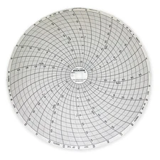 DICKSON C482 Circular Paper Chart, 31 day, 60 pkg 1APD7