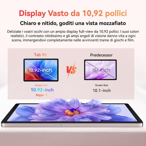 Blackview Tab 90 Android 14 4G Tablet 10.92" 24GB+128GB/1TB 8200mAh Widevine L1 - Afbeelding 8 van 15
