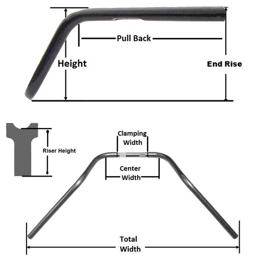 1 1/4" BBlack 12" Ape Hanger Handlebar Kit 2011-2015 Harley Softail Fatboy NoABS - Picture 2 of 2