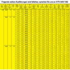 Bild 2 von 24