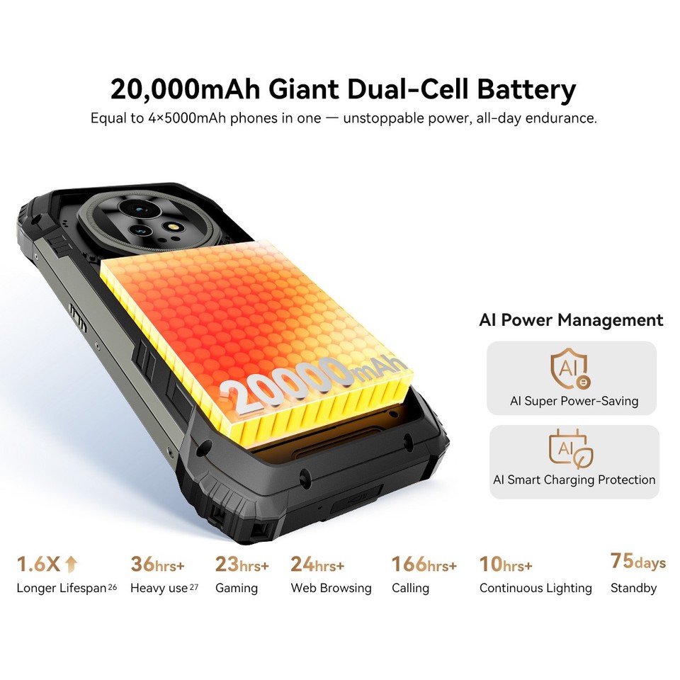 Blackview XPLORE 2 Telefono Rugged 5G AI – 48GB RAM + 1TB ROM, Schermo 3.2K 2600 Nit, Batteria 20000mAh, Luce Camping 467lm, Visione Notturna, IP68/IP69K, NFC, GPS, Infrarossi
