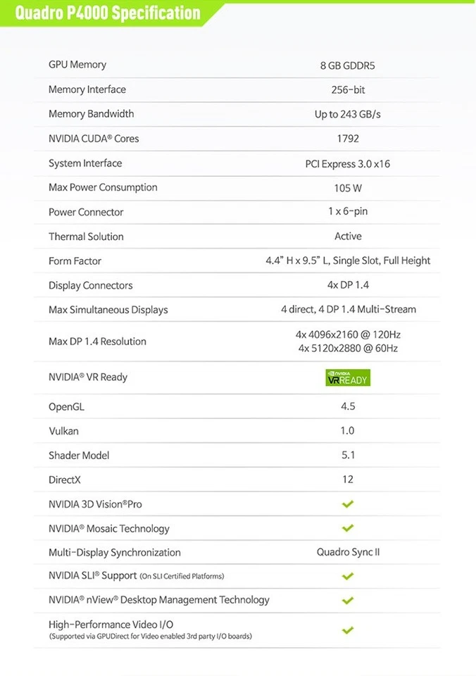 [Leadtek]Quadro P4000 D5 8GB Leaders Pascal Architecture/VR/Rendering/Simulation - Image 2 of 4