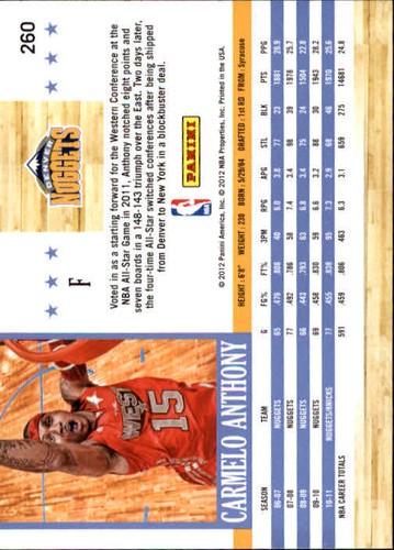 2011-12 Hoops Denver Nuggets Basketball Card #260 Carmelo Anthony NUGGETS - Picture 2 of 2