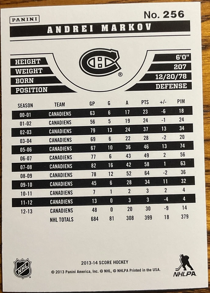 2013-14 Score Gold Andrei Markov #256 Montreal Canadiens - Image 2 of 2
