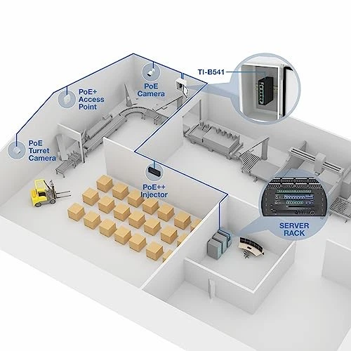TRENDnet 5 Port Industrial Gigabit PoE Powered DIN Rail Switch TI B541 - Image 3 of 4