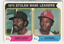 1974 Topps #204 1973 Stolen Base Leaders (Tommy Harper / Lou Brock)